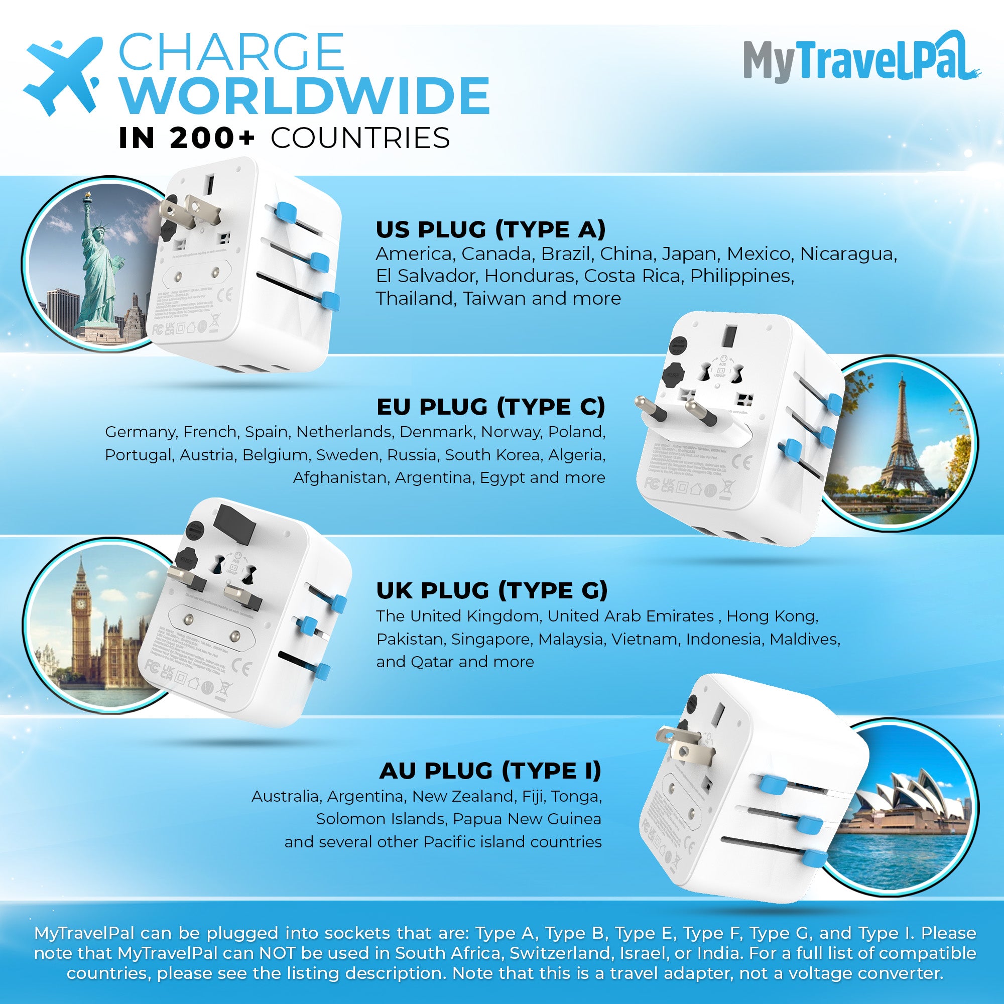 best worldwide travel adaptor