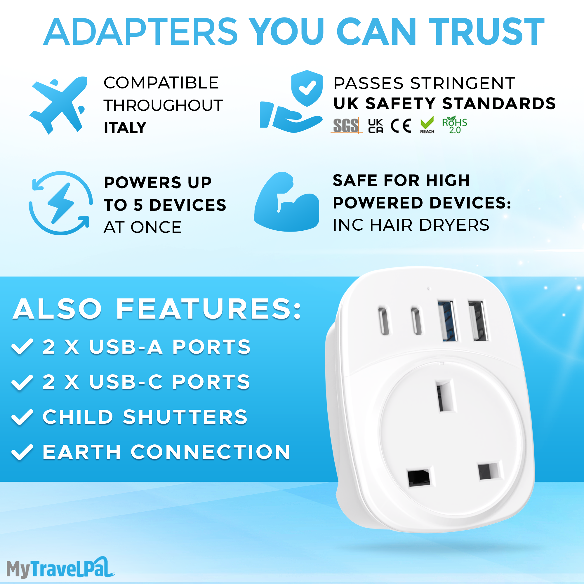 UK To Italy Plug Adapter with USB C