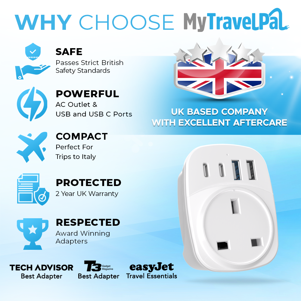 UK To Italy Plug Adapter with USB C